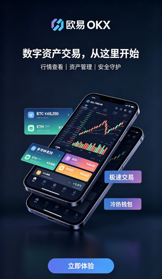 欧交易所app官网安装交易攻略配图二